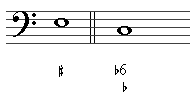 E with sharp and C with b6b figured bass.png