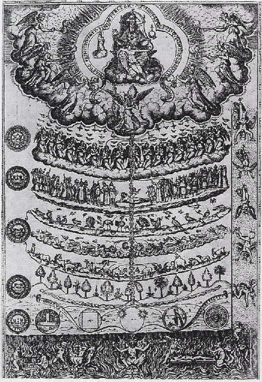 Great Chain of Being - New World Encyclopedia