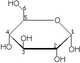 Chemical structure of Glucose
