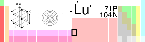 Lutetium - New World Encyclopedia
