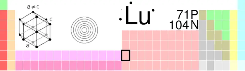 File:Lu-TableImage.png