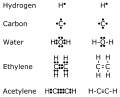 Thumbnail for version as of 04:36, 13 December 2006
