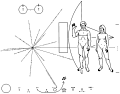 Thumbnail for version as of 19:38, 16 September 2008