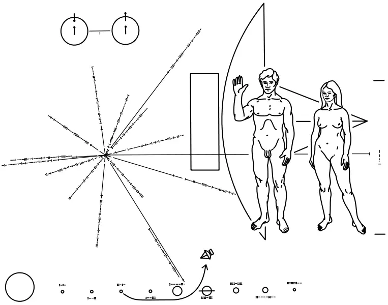 File:Pioneer plaque.svg