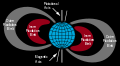 Thumbnail for version as of 03:21, 19 December 2008