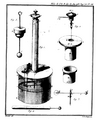 Thumbnail for version as of 16:07, 2 April 2007