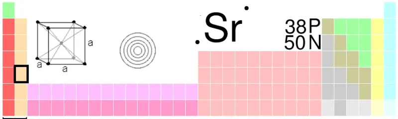 File:Sr-TableImage.png