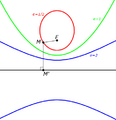 Thumbnail for version as of 18:54, 3 November 2007