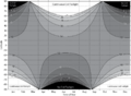 Thumbnail for version as of 16:37, 21 January 2009