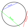 Thumbnail for version as of 21:03, 20 September 2007