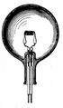 Thumbnail for version as of 04:53, 1 May 2006