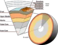 Thumbnail for version as of 13:48, 23 May 2006