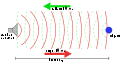 Thumbnail for version as of 04:41, 23 December 2006