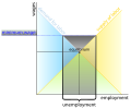 Thumbnail for version as of 01:32, 8 September 2007