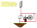 Thumbnail for version as of 04:06, 4 October 2008