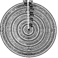 Thumbnail for version as of 03:43, 7 August 2006