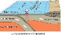 Thumbnail for version as of 13:57, 23 May 2006