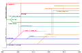 Thumbnail for version as of 02:51, 23 November 2008