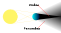 Thumbnail for version as of 18:25, 11 August 2007