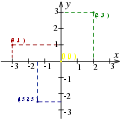 Thumbnail for version as of 14:23, 2 November 2007