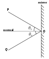 Thumbnail for version as of 02:26, 6 February 2007