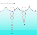 Thumbnail for version as of 14:52, 15 July 2006