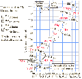 Thumbnail for version as of 18:02, 21 October 2007
