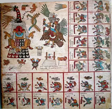 Aztec codices - New World Encyclopedia