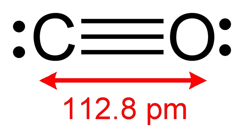 File:Carbon-monoxide-2D-dimensions.png