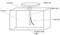Thumbnail for version as of 04:07, 4 October 2008