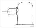 Thumbnail for version as of 17:02, 12 December 2007