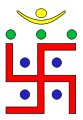 Thumbnail for version as of 22:55, 27 November 2007
