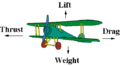 Thumbnail for version as of 06:25, 11 November 2008