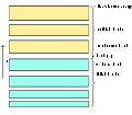 Thumbnail for version as of 07:45, 5 November 2006