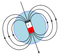 Thumbnail for version as of 06:39, 15 November 2008