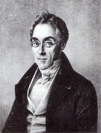 Friedrich List - New World Encyclopedia