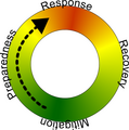 Thumbnail for version as of 13:06, 25 September 2007