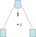 Thumbnail for version as of 02:54, 29 September 2008