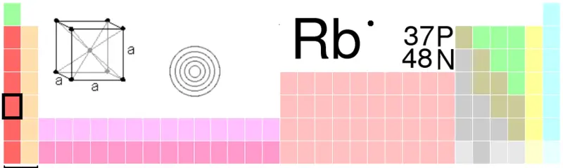 File:Rb-TableImage.png