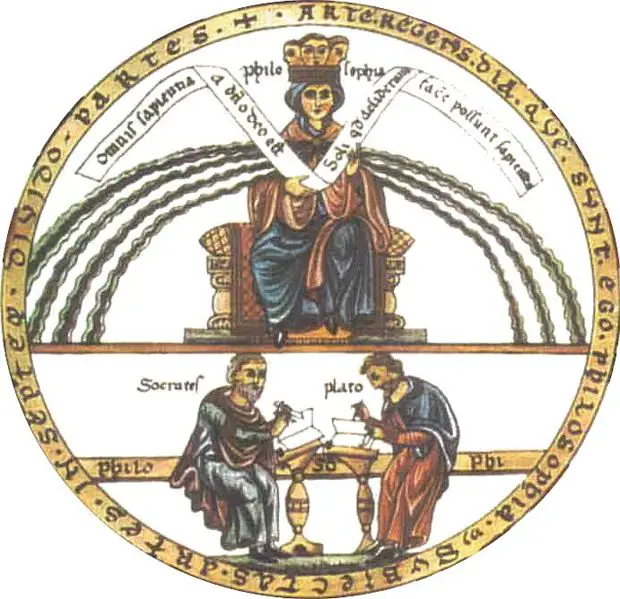 File:SeptemArtes-Philosophia-Detail.jpg
