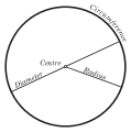 Thumbnail for version as of 21:03, 20 September 2007