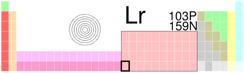 File:Lr-TableImage.png