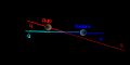 Thumbnail for version as of 20:22, 1 March 2007