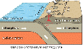 Thumbnail for version as of 14:30, 23 May 2006