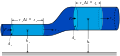 Thumbnail for version as of 16:44, 7 November 2008
