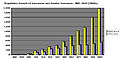 Thumbnail for version as of 18:36, 13 June 2007
