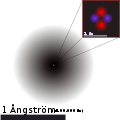 Thumbnail for version as of 15:17, 3 November 2008