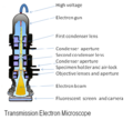 Thumbnail for version as of 23:42, 4 October 2008
