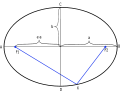 Thumbnail for version as of 06:11, 3 November 2007