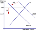 Thumbnail for version as of 23:41, 6 November 2008